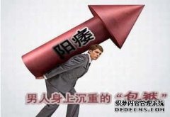 内蒙古男科收费贵吗