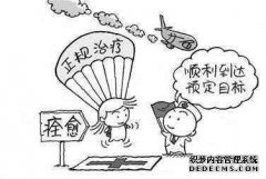 内蒙古专科医院评价