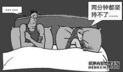 内蒙古早泄会影响生育么